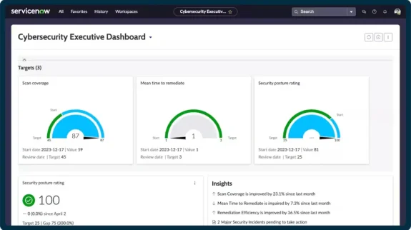 Security Operations (SecOps)